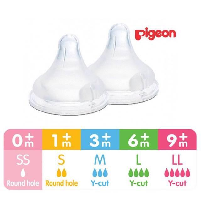 Pigeon shop teats sizes