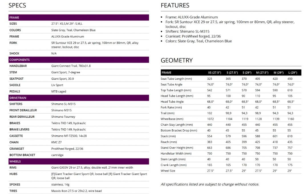 Liv frame size chart hot sale