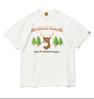 （分類：）位於 。 由 wablue083 提交（商品編號 1188982951，圖片 1）。簡介： 。