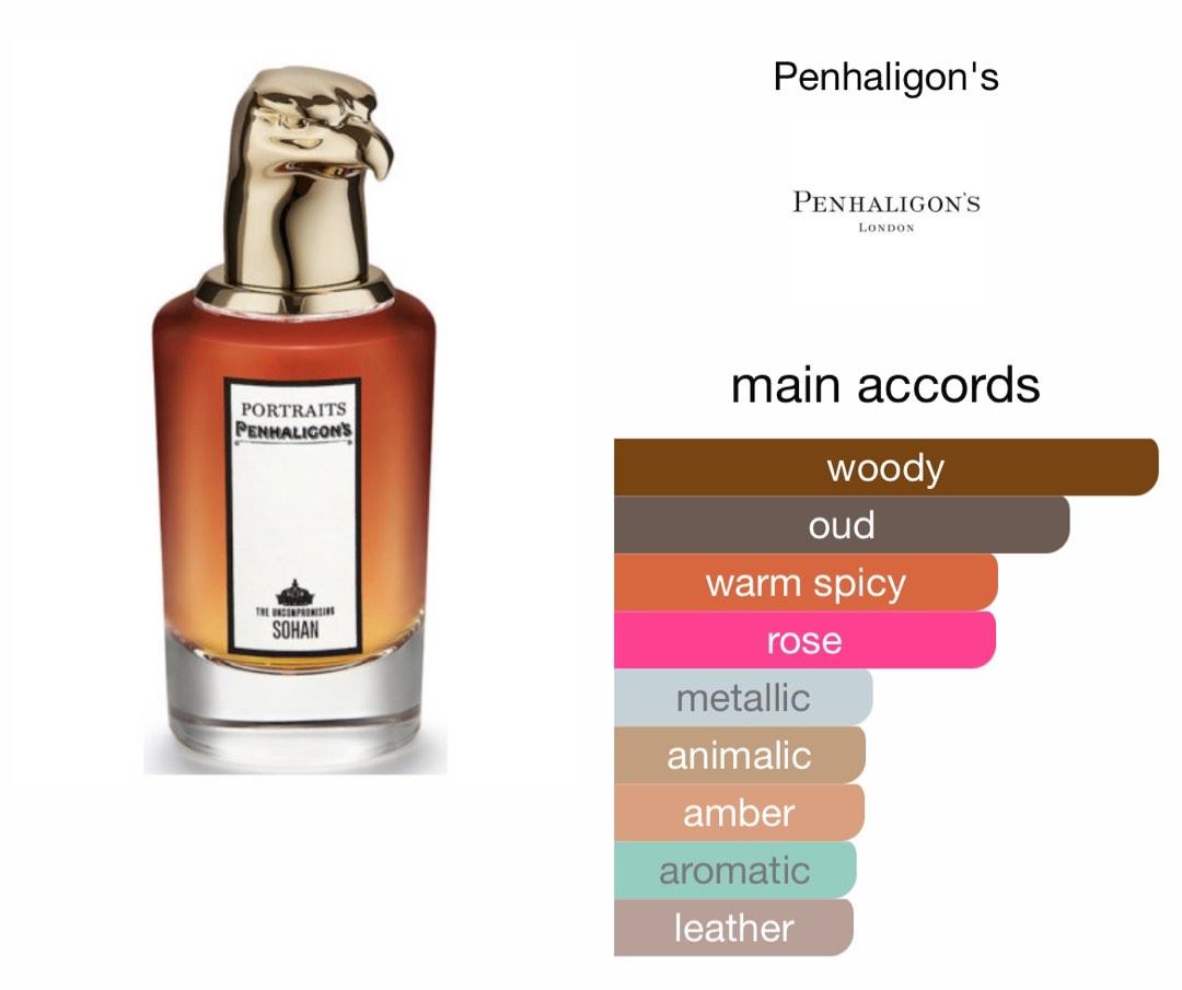 Sohan oud on sale