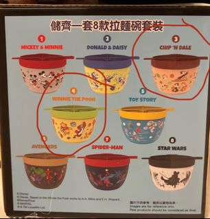 （分類：）位於 。 由 catcatcat2 提交（商品編號 1189292254，圖片 1）。簡介： 。