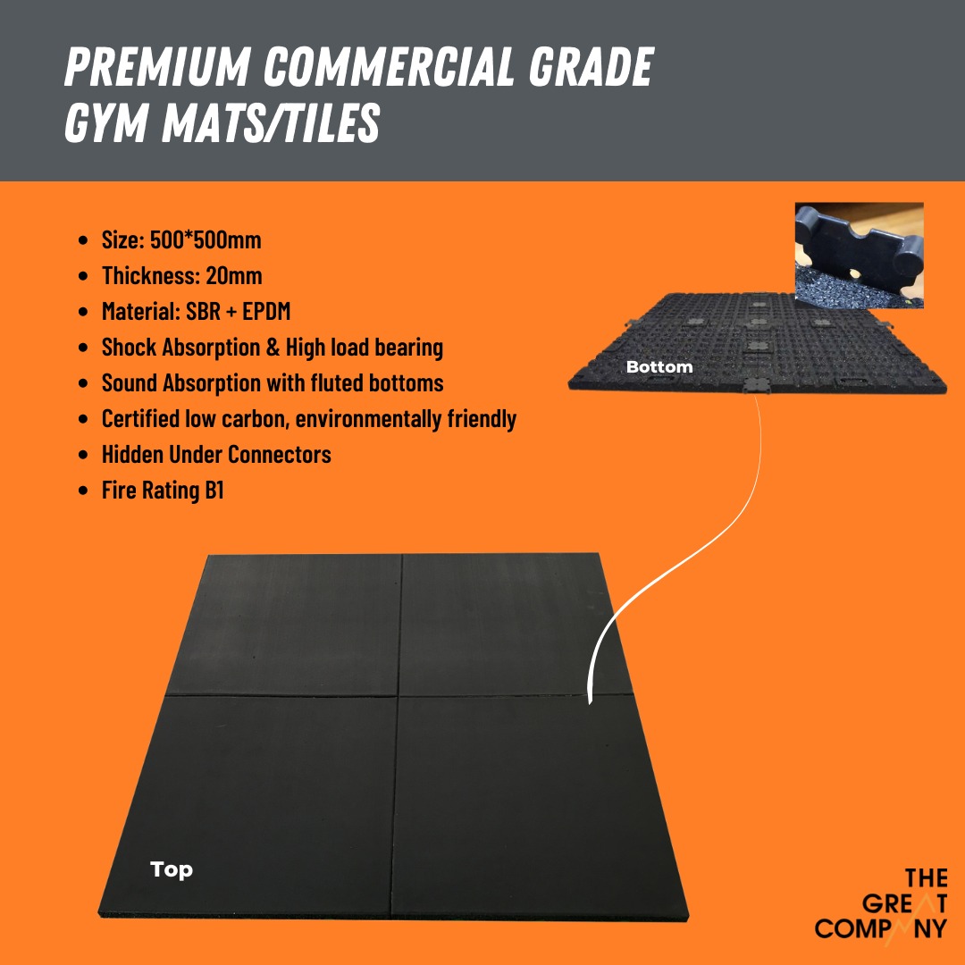 Premium Commercial Grade Gym Mats/Tiles/Flooring SBR Rubber EPDM High