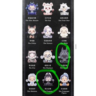（分類：）位於 。 由 ethanc26 提交（商品編號 1189261785，圖片 1）。簡介： 。