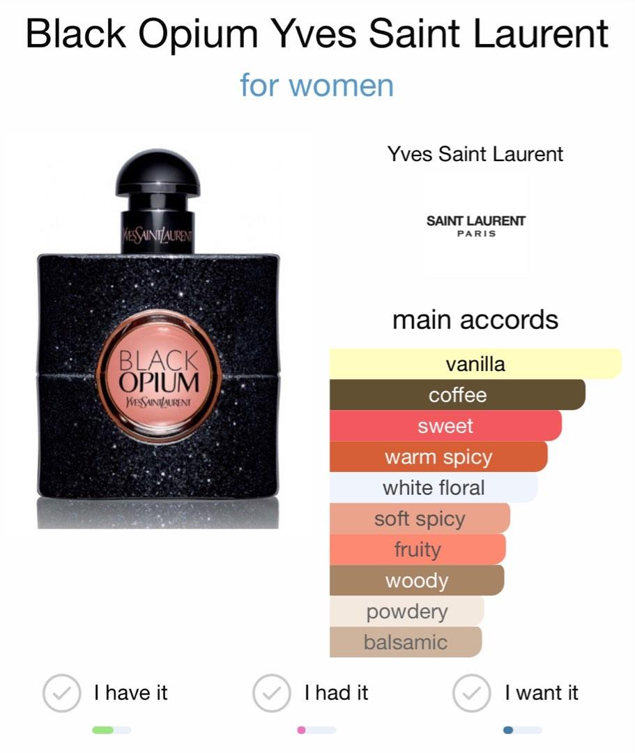 Colonia store black opium