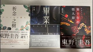 （分類：）位於 。 由 leelaue 提交（商品編號 1189410317，圖片 1）。簡介： 。