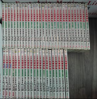 （分類：）位於 。 由 kinnikuplanet 提交（商品編號 1189391980，圖片 1）。簡介： 。