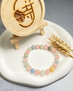 （分類：）位於 。 由 crystaltimes 提交（商品編號 1189375362，圖片 1）。簡介： 。