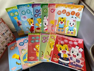 （分類：）位於 。 由 jes506 提交（商品編號 1189378104，圖片 1）。簡介： 。