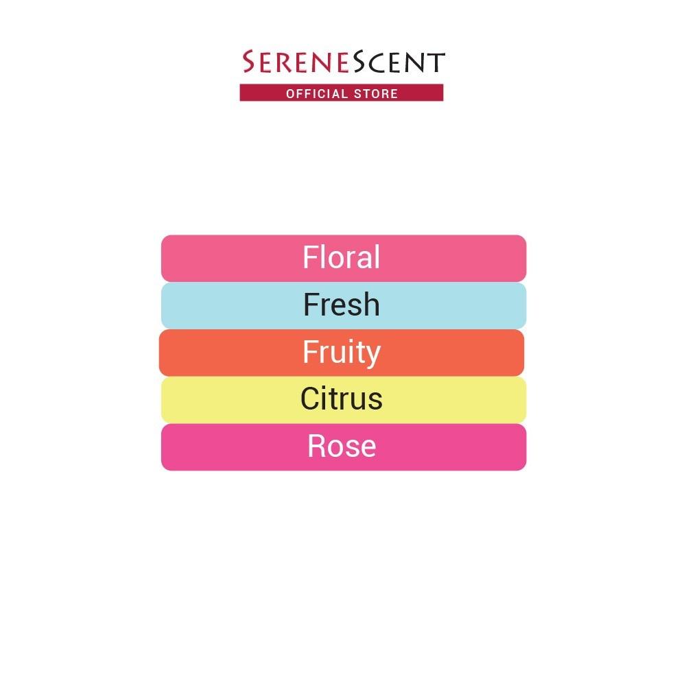 (Authentic) Coach Floral Blush EDP 90ml, Beauty & Personal Care