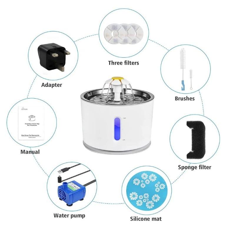 Parner Stainless Steel Cat Water Fountain, Pet Supplies, Health