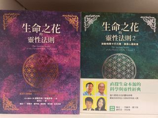 由 aac428 (刊登 ID 1189624796，圖片 1) 提交，位於 的 (類別：)，說明：。