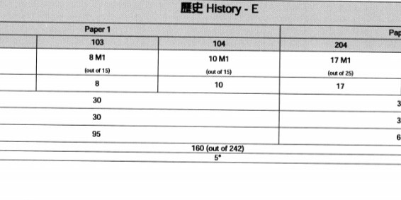 （分類：）位於 。 由 neigec 提交（商品編號 1189564573，圖片 1）。簡介： 。