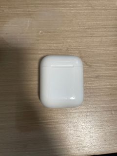 （分類：）位於 。 由 chow_0411 提交（商品編號 1189687425，圖片 1）。簡介： 。