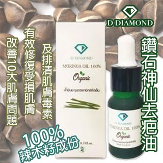 （分類：）位於 。 由 jason.ofj 提交（商品編號 1189645055，圖片 1）。簡介： 。