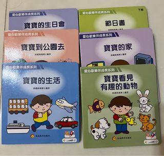 （分類：）位於 。 由 jiswg 提交（商品編號 1189675794，圖片 1）。簡介： 。