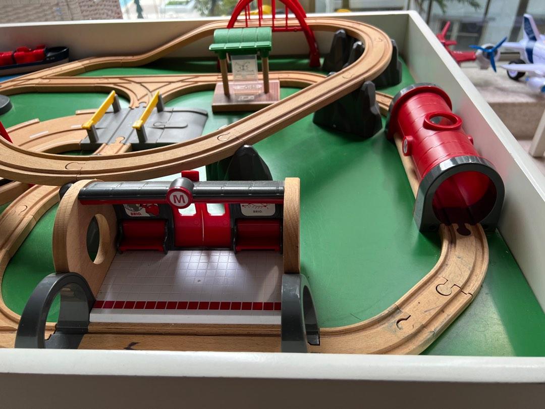 Brio train 2025 table used
