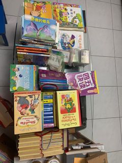 (Category: ) located in . Submitted by dinasim (Listing ID 1189660808, Image 1). Description: .