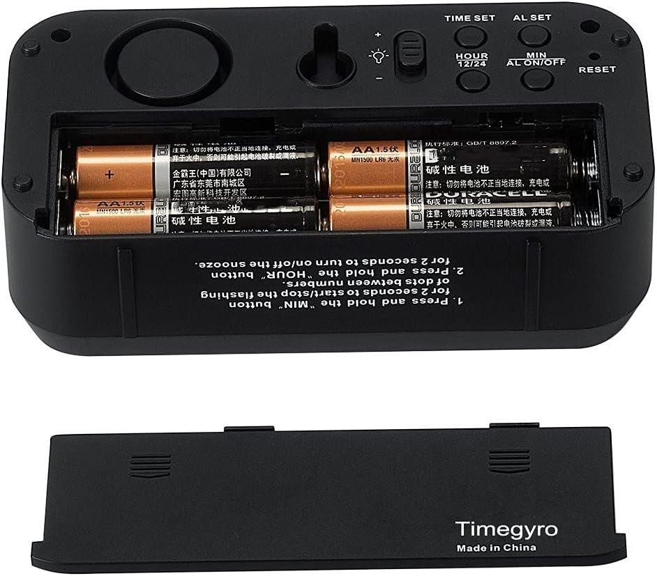 Timegyro Small Wall /Shelf /Desk Digital Clock Only Battery Operated