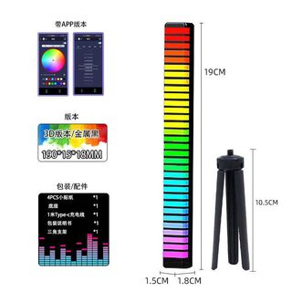 （分類：）位於 。 由 PyStoreX 提交（商品編號 1194133528，圖片 1）。簡介： 。
