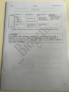 （分類：）位於 。 由 enjoy_purchasing 提交（商品編號 1194025325，圖片 1）。簡介： 。