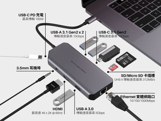 （分類：）位於 。 由 jacky46776455 提交（商品編號 1194124331，圖片 1）。簡介： 。