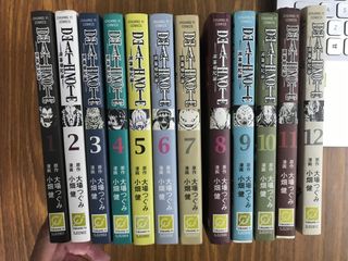(Category: ) located in . Submitted by kazuluke (Listing ID 1195838174, Image 1). Description: .