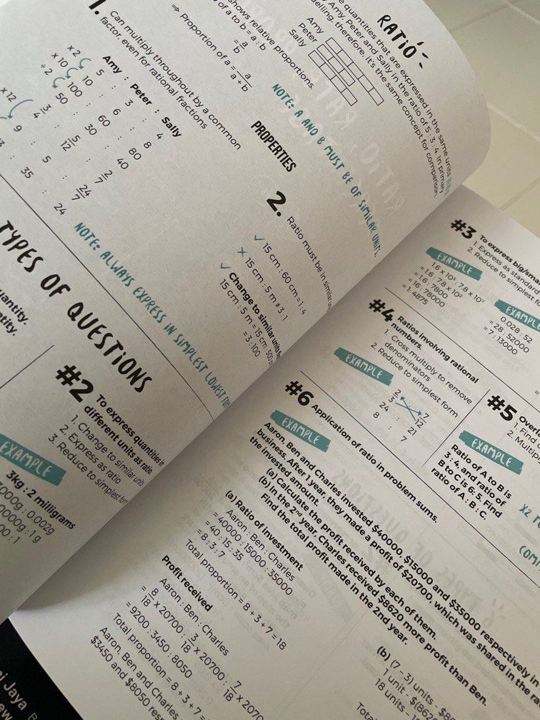 EMaths Textbook (Category: Textbooks) located in Singapore. Submitted by renlxn (Listing ID 1195816640, Image 3). Description: Brand new, no writings or bents Usual price $24.91.