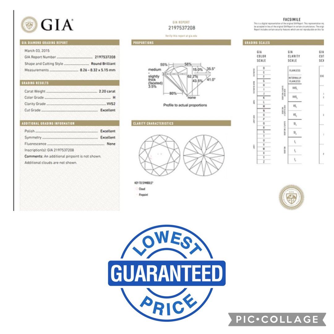 Gia discount certified diamonds