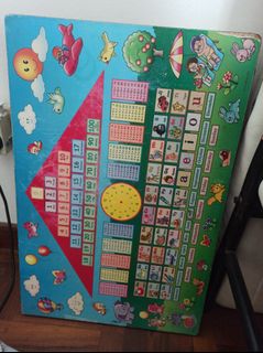 (Category: ) located in . Submitted by balajiperuru (Listing ID 1195847670, Image 1). Description: .