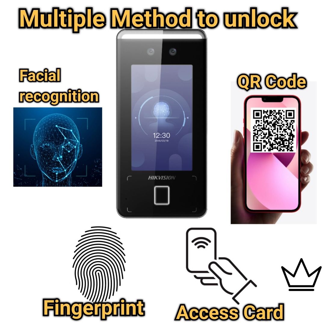 QR Code Door Access System Unlock Door with QR code Picture