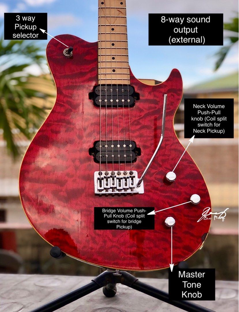 Samick greg bennett 2025 fastback