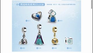 由 LeeLing (刊登 ID 1196005430，圖片 1) 提交，位於 的 (類別：)，說明：。