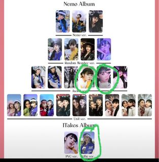 （分類：）位於 。 由 wheein_themoo 提交（商品編號 1196024337，圖片 1）。簡介： 。