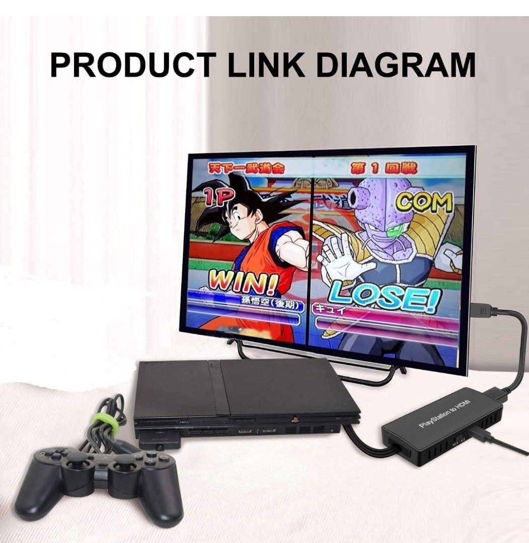 Connecting Playstation To Tv