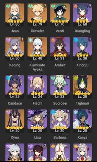 (Category: ) located in . Submitted by hajimee (Listing ID 1196105186, Image 1). Description: .