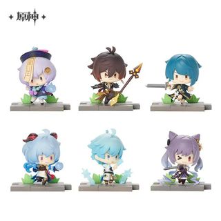 (Category: ) located in . Submitted by eeveethong (Listing ID 1195999518, Image 1). Description: .