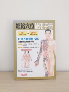 （分類：）位於 。 由 hlen46 提交（商品編號 1195709223，圖片 1）。簡介： 。