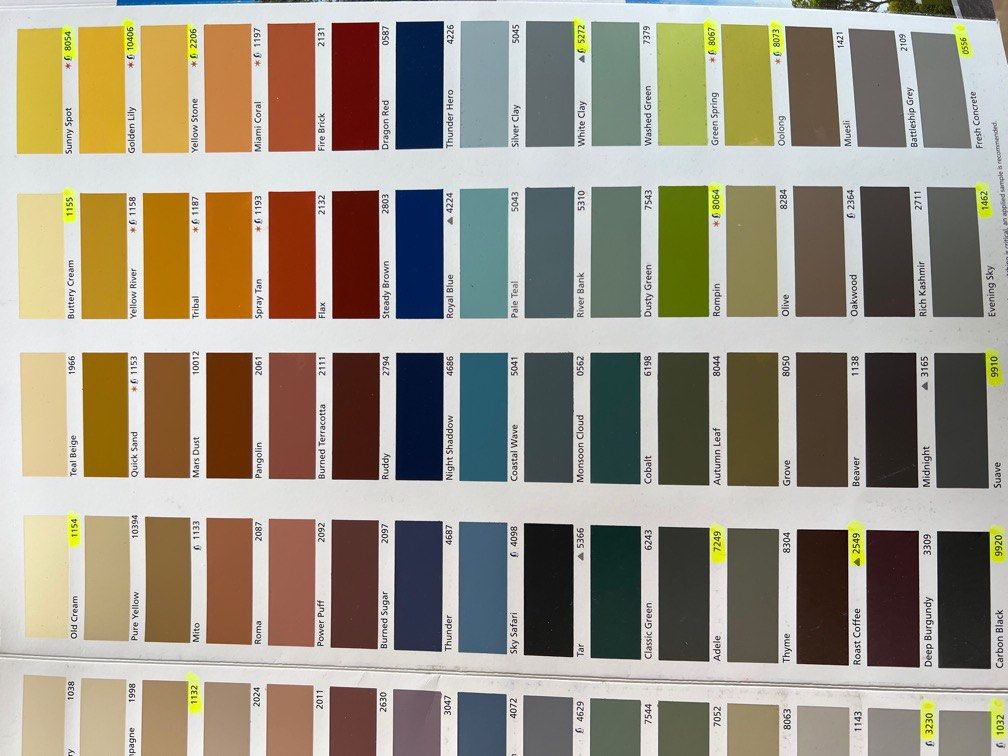 Jotun Jotashield 20L (Exterior Paint), Furniture & Home Living, Home