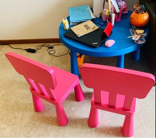 (Category: ) located in . Submitted by sanayak (Listing ID 1195994988, Image 1). Description: .