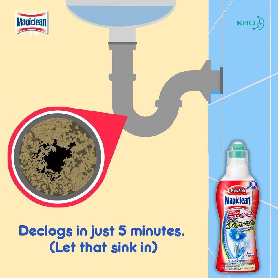 Magiclean Sink and Pipe Declogger 500ml, Furniture & Home Living ...