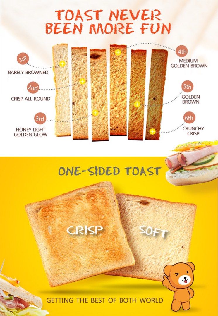 BNIB Powerpac Bear 5 in 1 Toaster Breakfast Set Cute and Functional