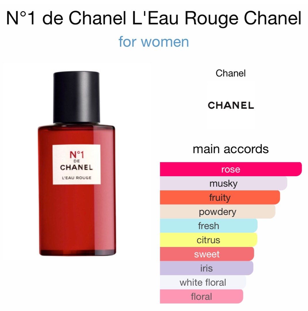 N°1 DE CHANEL L'EAU ROUGE 100ml, Beauty & Personal Care, Fragrance &  Deodorants on Carousell