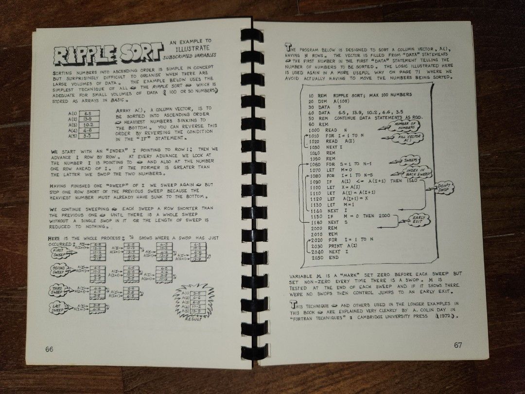 Vintage 1980s: Illustrating Basic (A Simple Programming Language ...
