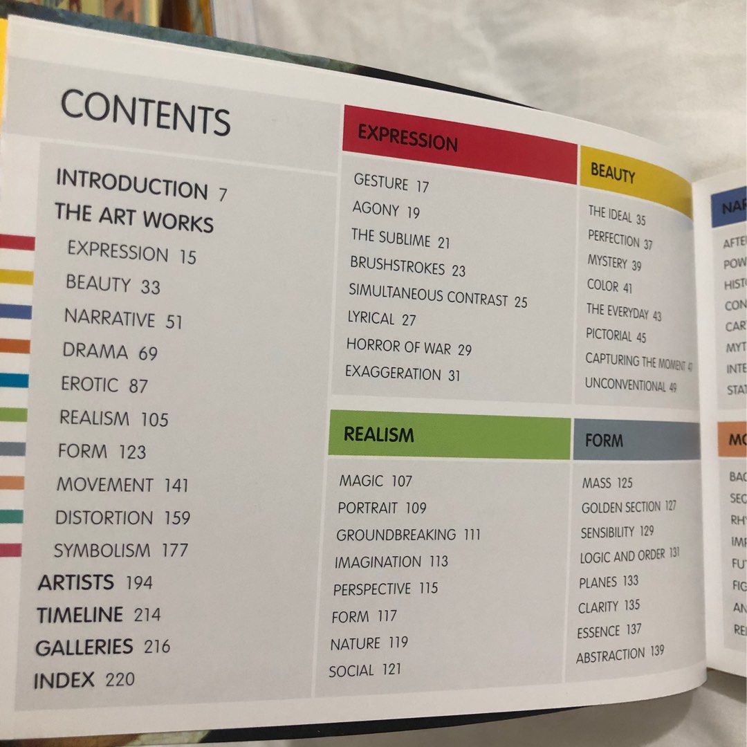 What Makes Great Art 80 Masterpieces Explained, Hobbies & Toys, Books