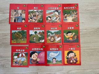 （分類：）位於 。 由 shopwithchai 提交（商品編號 1196506584，圖片 1）。簡介： 。