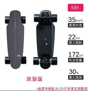 （分類：）位於 。 由 quality_collections 提交（商品編號 1196477856，圖片 1）。簡介： 。
