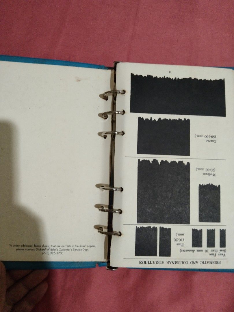 Buku Munsell Soil Color Chart