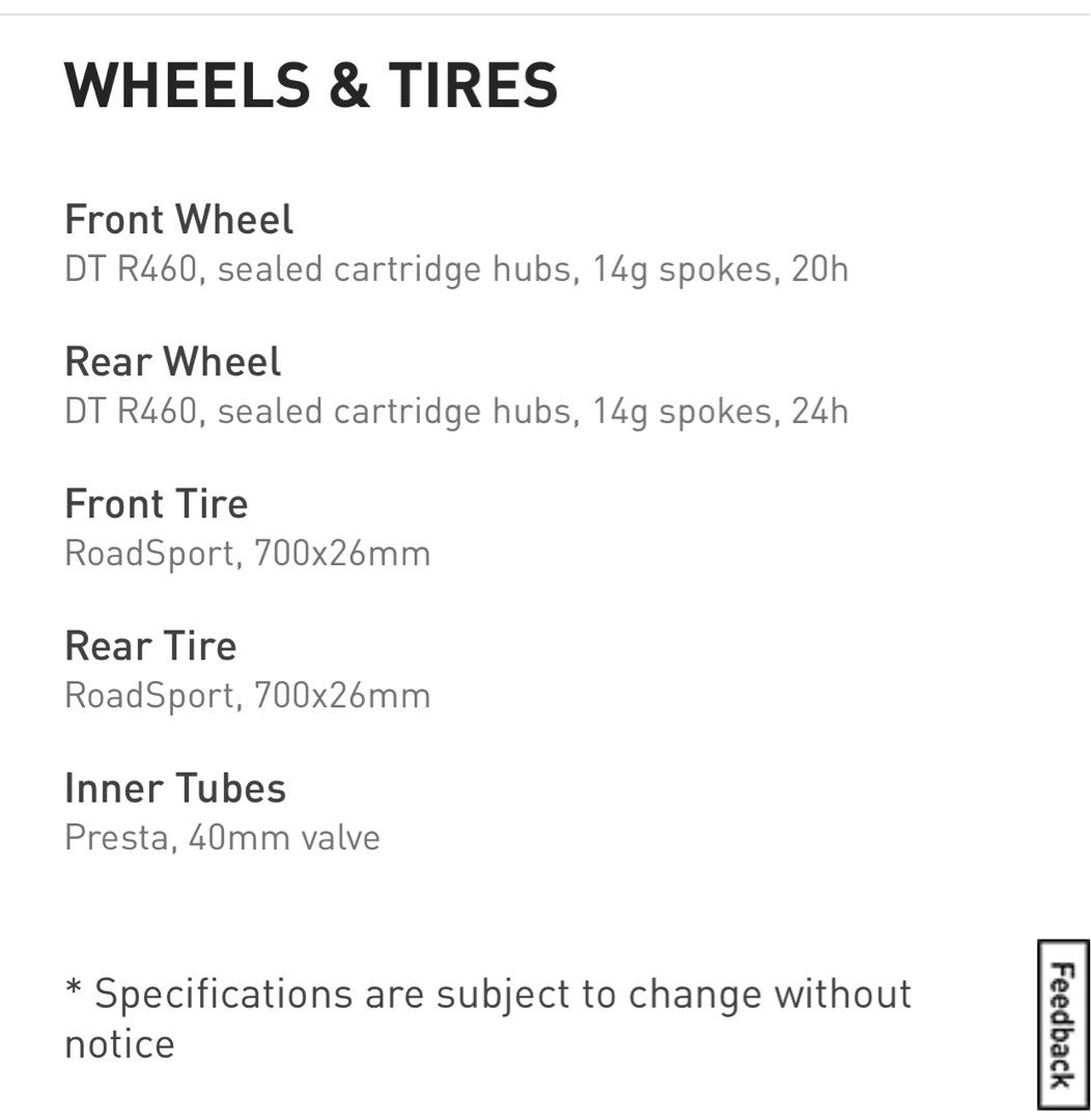 r460 wheelset