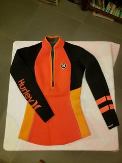 （分類：）位於 。 由 freesurf 提交（商品編號 1196576806，圖片 1）。簡介： 。