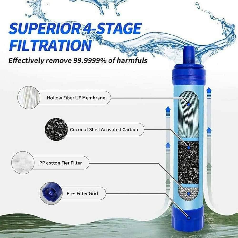 LifeStraw Personal Water Filter, Sports Equipment, Hiking & Camping on Carousell